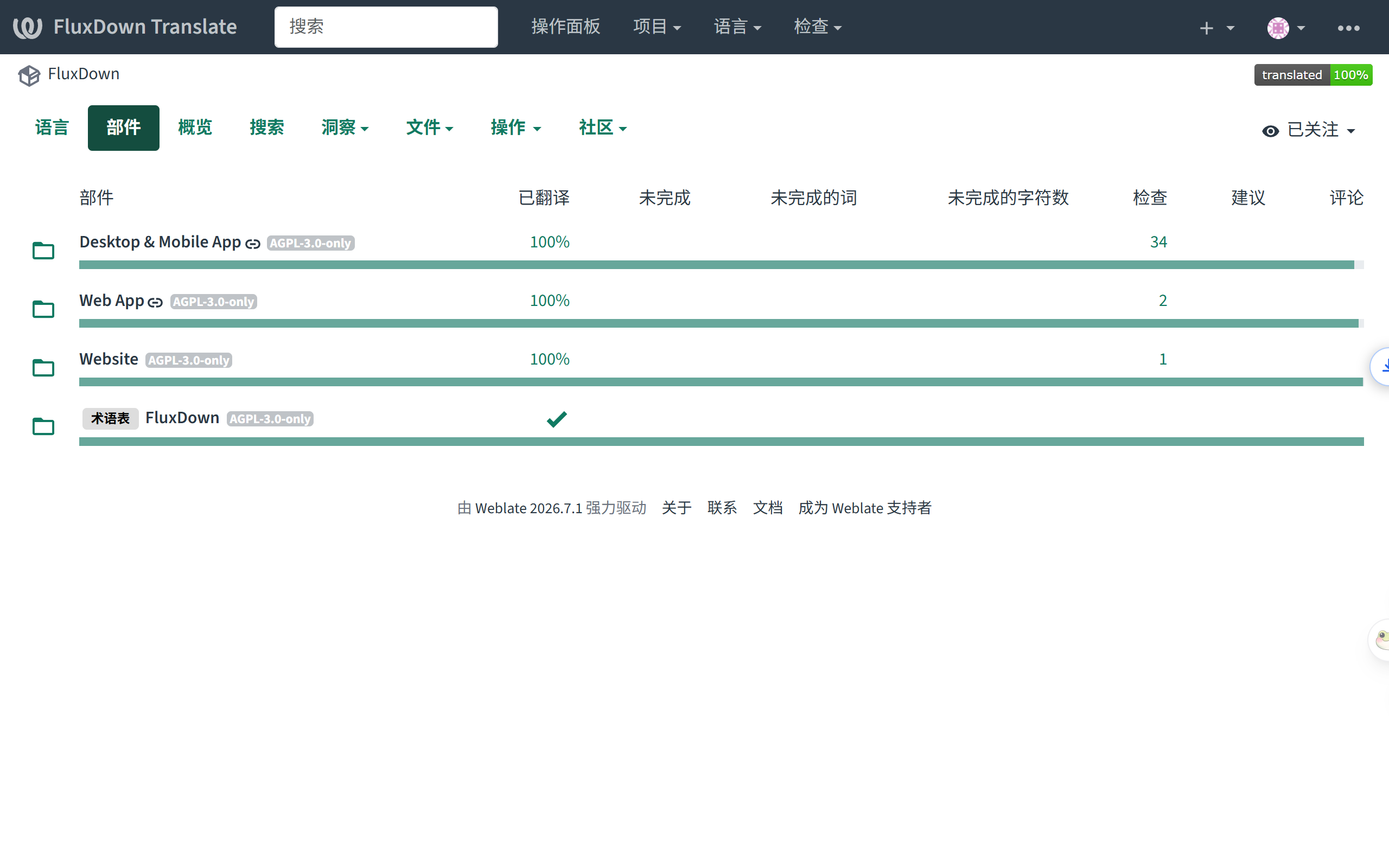 FluxDown project on Weblate